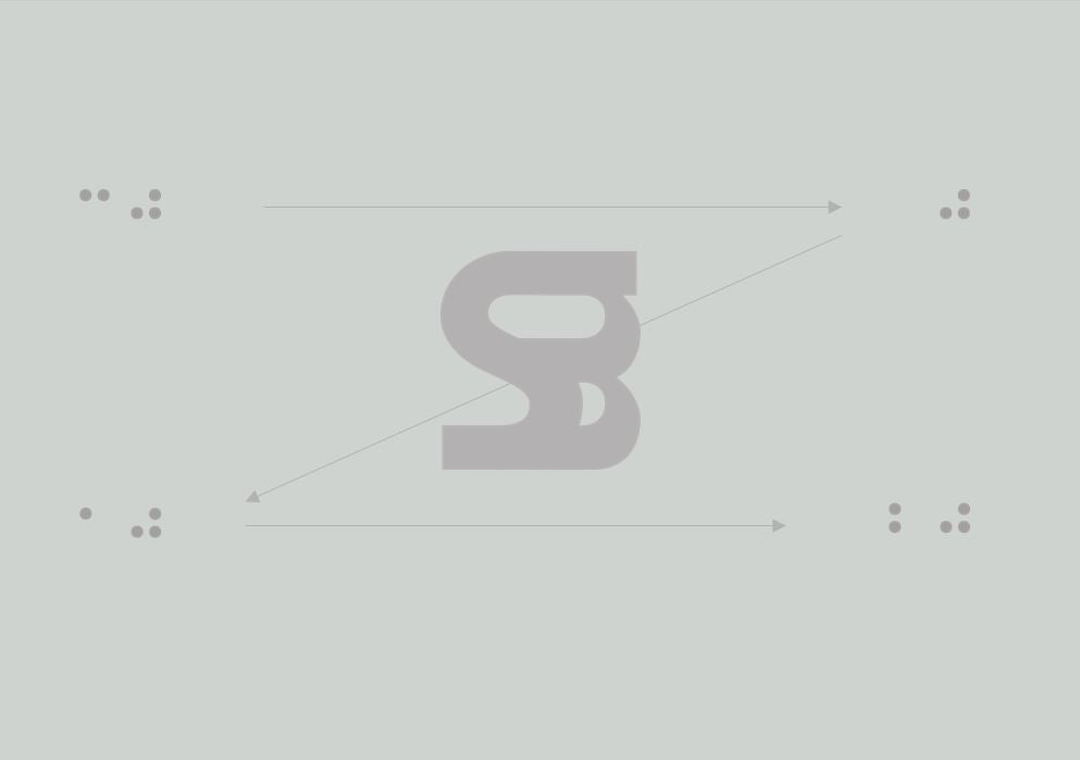 Misela Studios Logo that describe how to read the braille signs